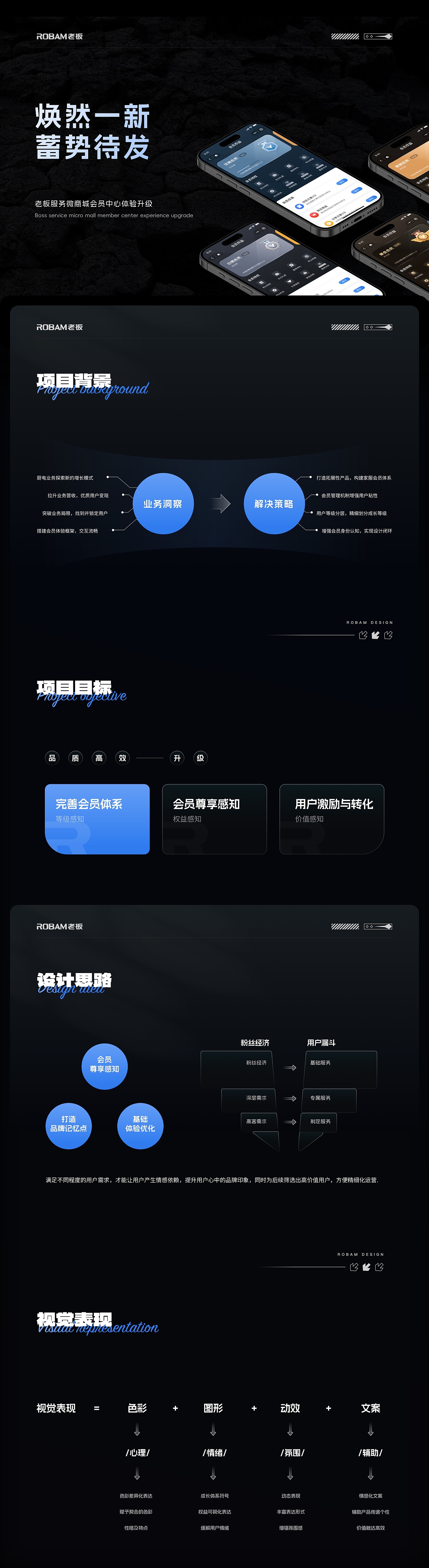 老板电器微商城小程序2.0复盘（图ZMzY2ODk2MjA0） - APP界面 - 站酷设计师A大林子原创素材 - 站酷ZCOOL