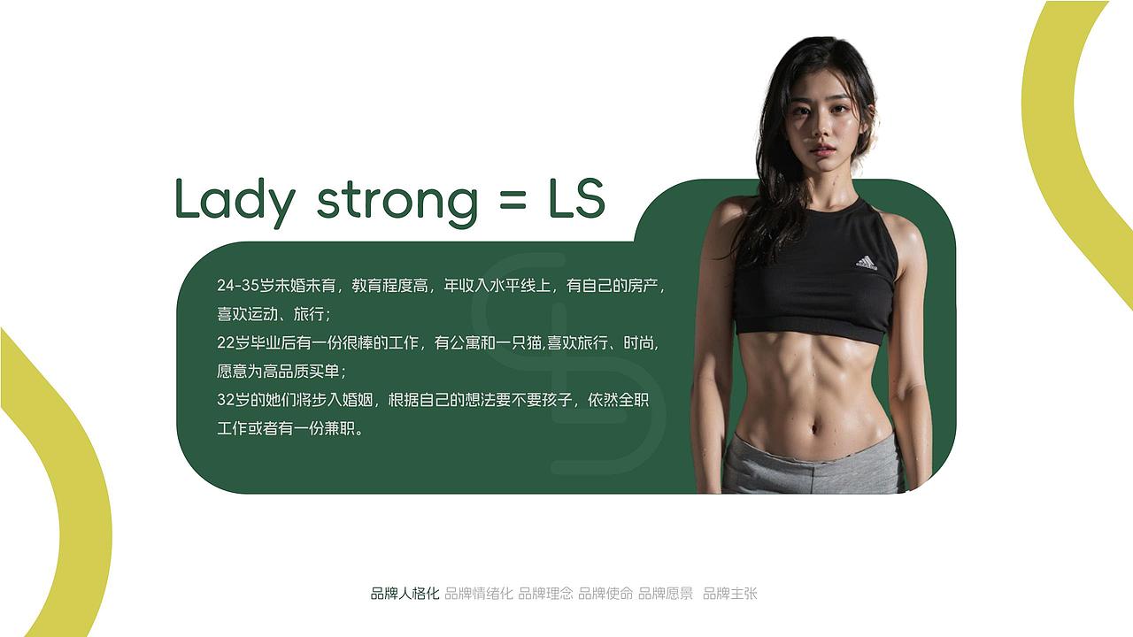 LANSHU SKINCARE | Brand Build Case