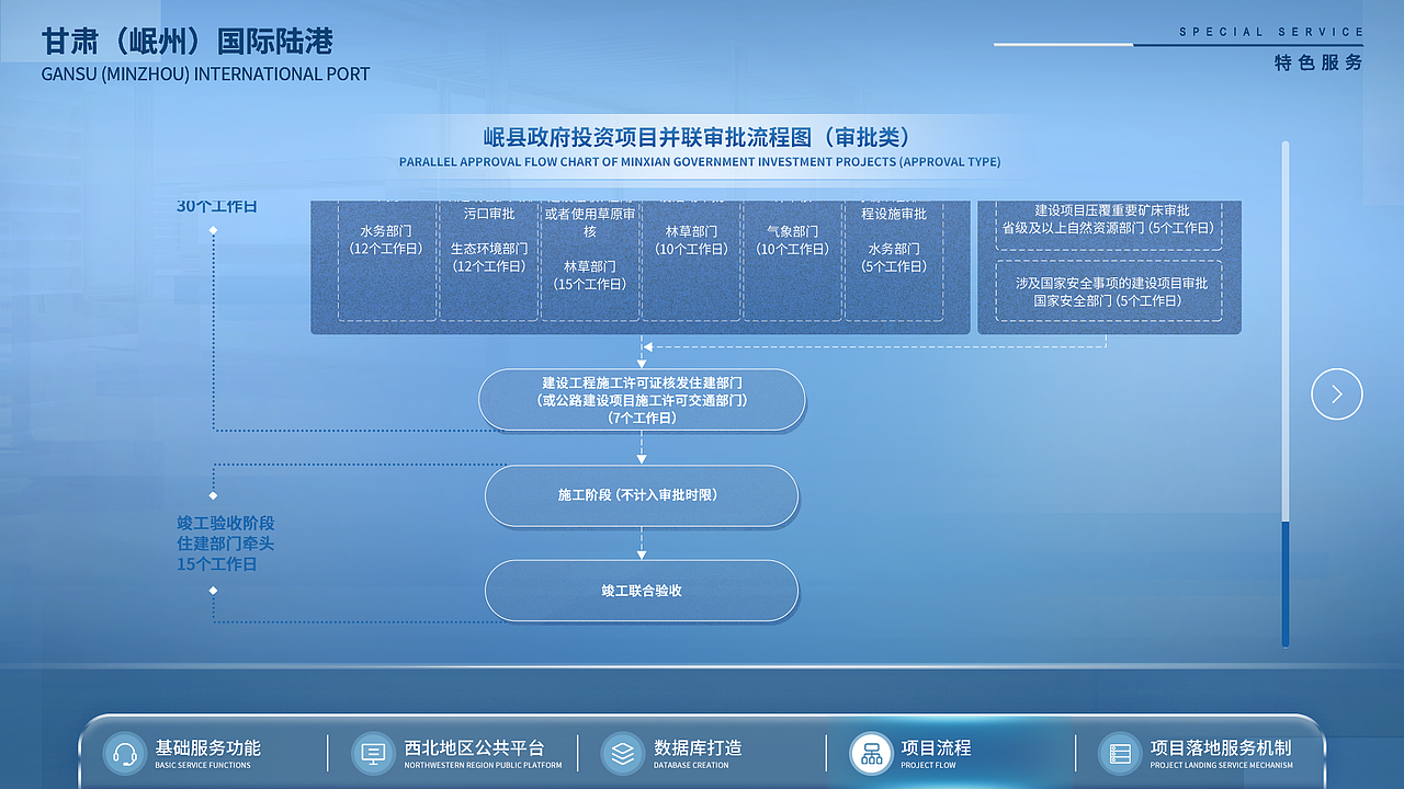 平面（图ZMzE0OTUwNzY4） - 其他UI - 站酷设计师猫在树上原创素材 - 站酷ZCOOL