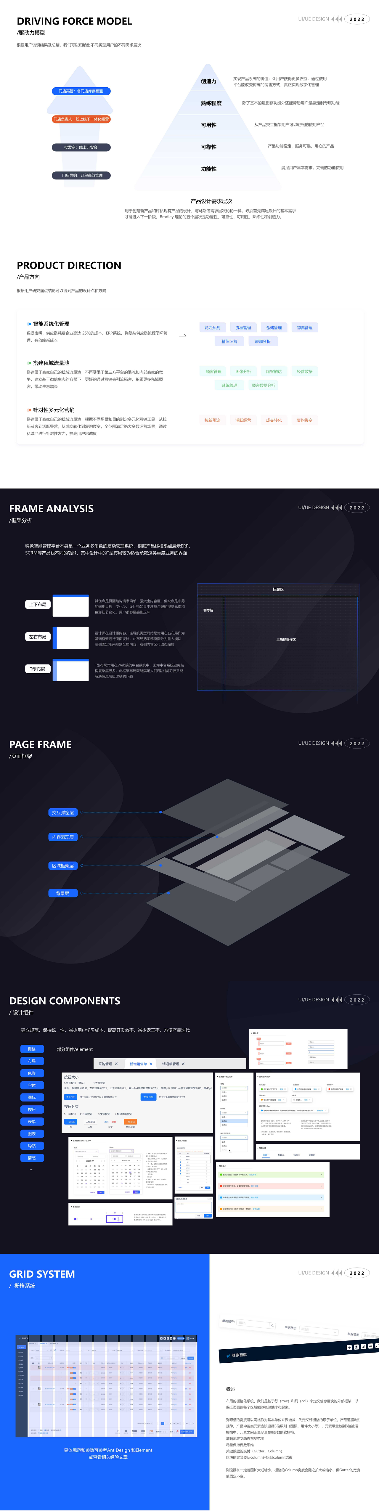 服装行业SAAS产品矩阵之ERP