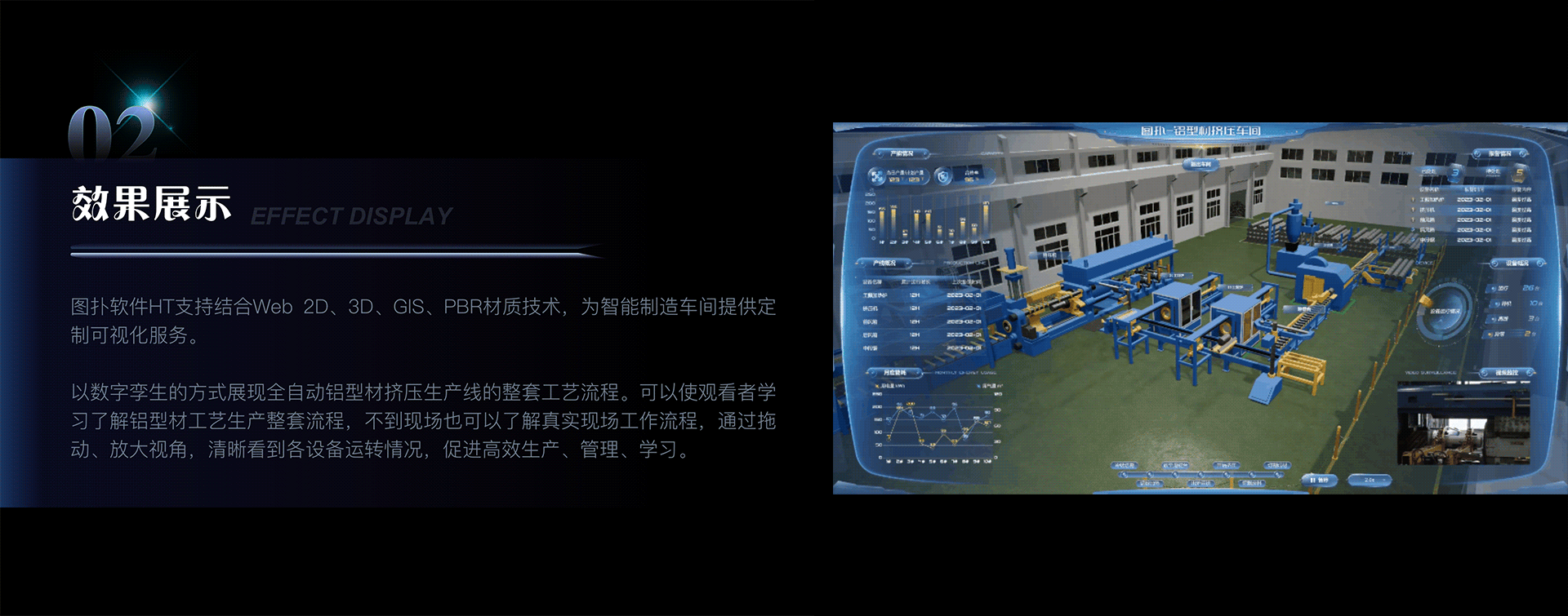 数字孪生铝材挤压生产,智慧工厂三维可视化远程监控