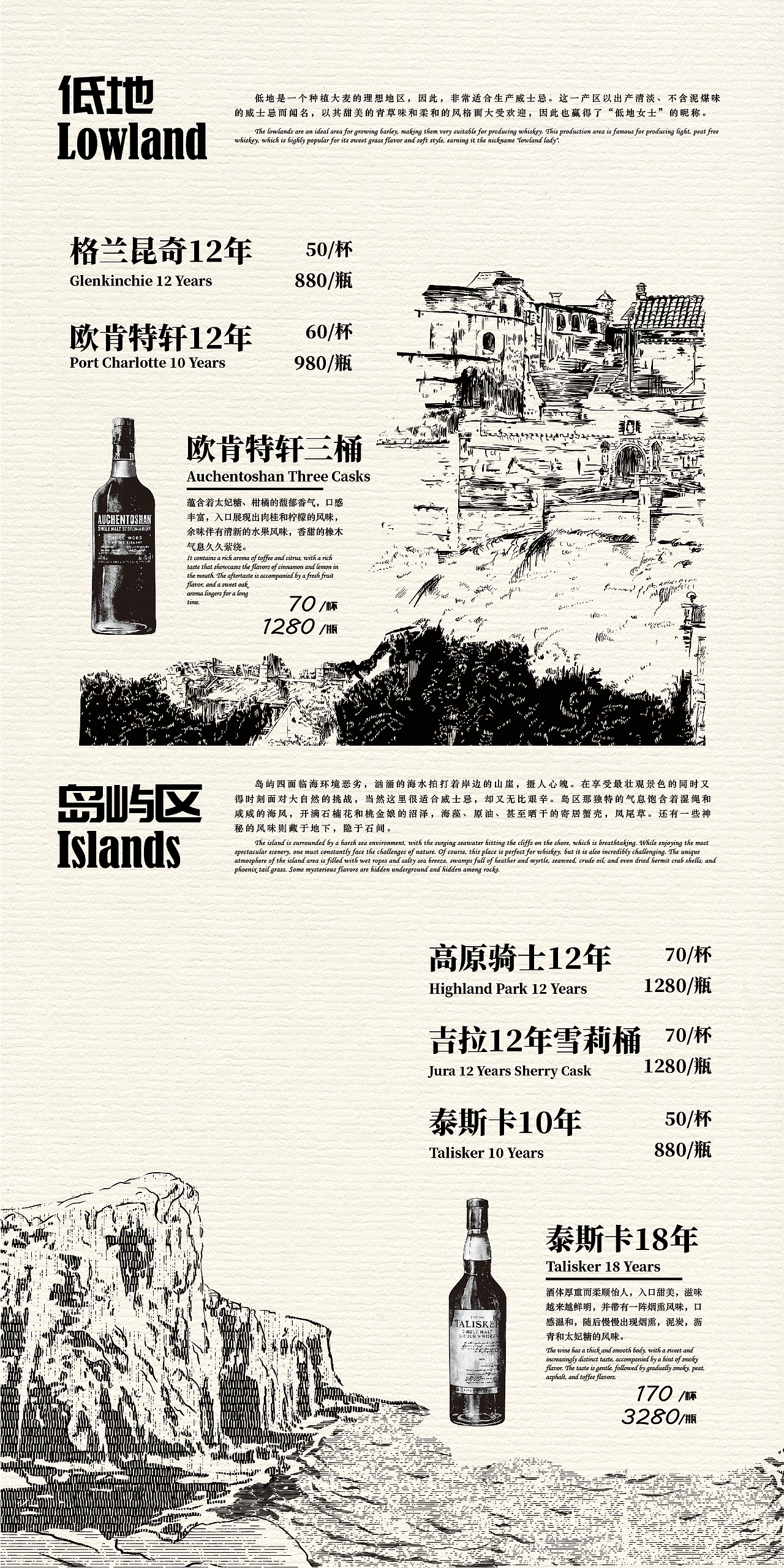 酒吧茶品/咖啡/酒水单插画/版式设计