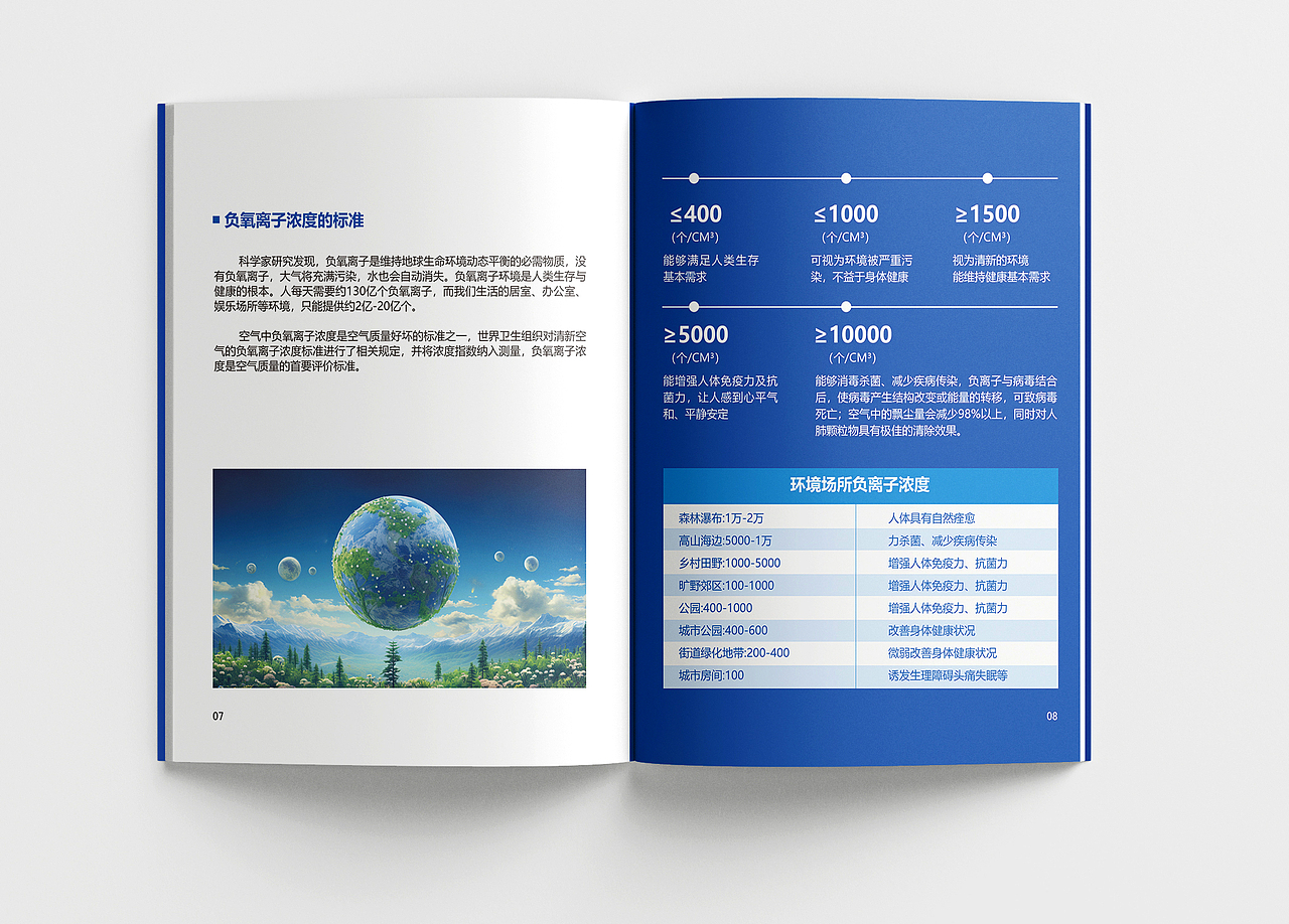 科技产品宣传画册-负氧离子产品