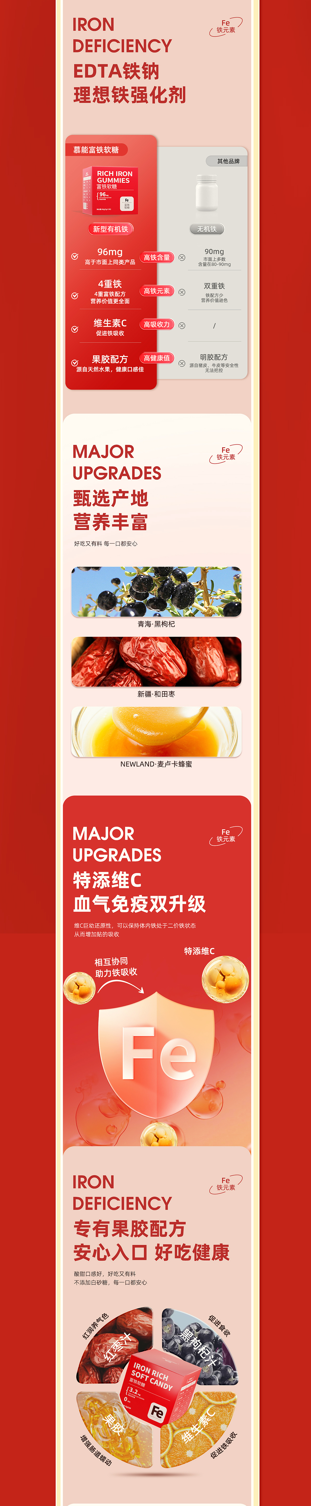 富铁软糖详情页设计（图ZMzU5Mjk4NTUy） - 电商 - 站酷设计师任漠涵原创素材 - 站酷ZCOOL