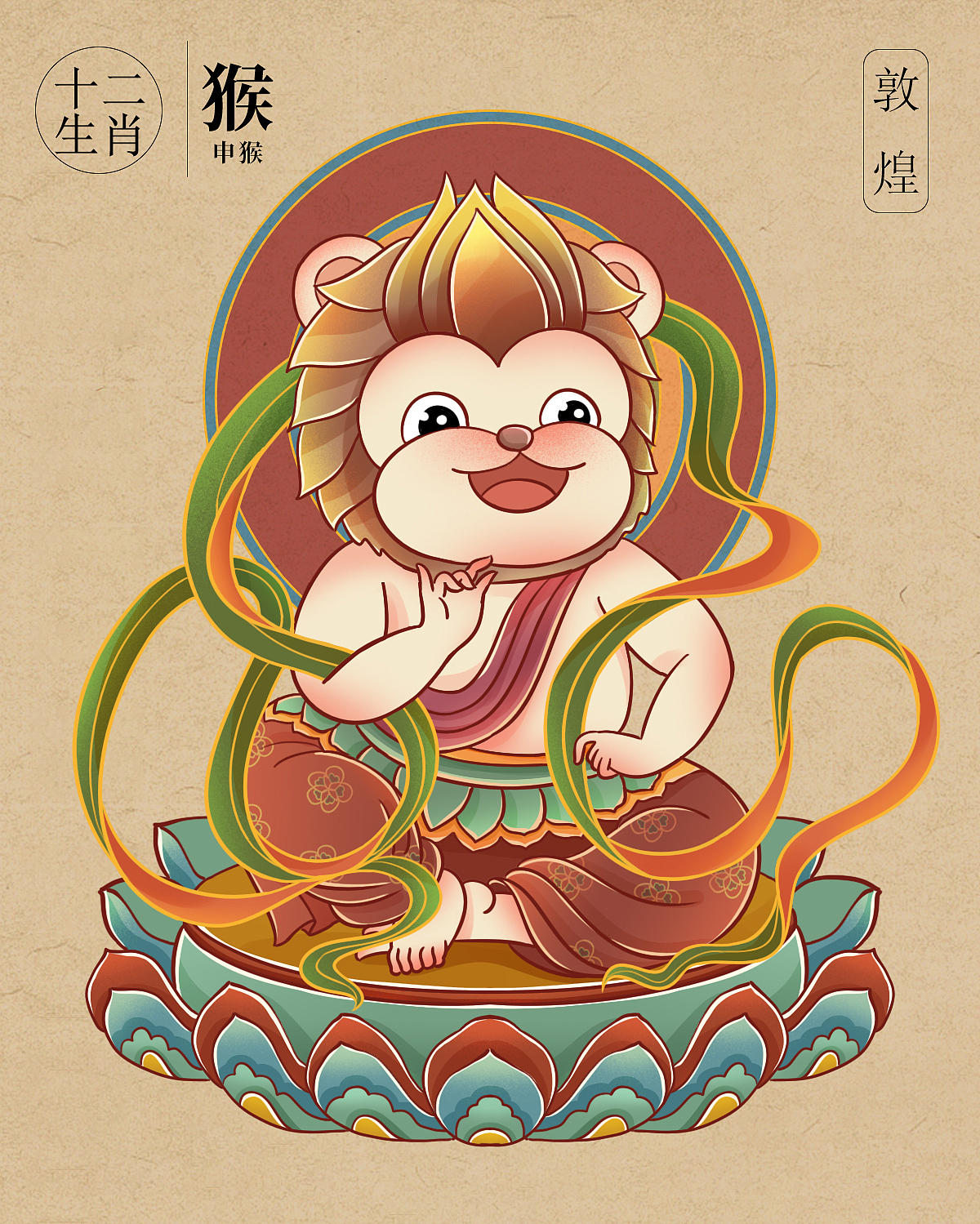 敦煌佛像之12生肖