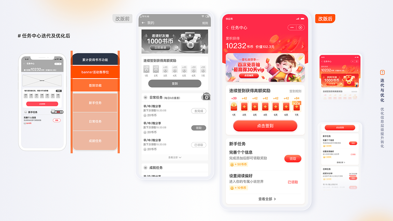 Cherry's 2022作品集（图ZMzEwNjg4MTA4） - APP界面 - 站酷设计师隔壁大婶Cherry原创素材 - 站酷ZCOOL