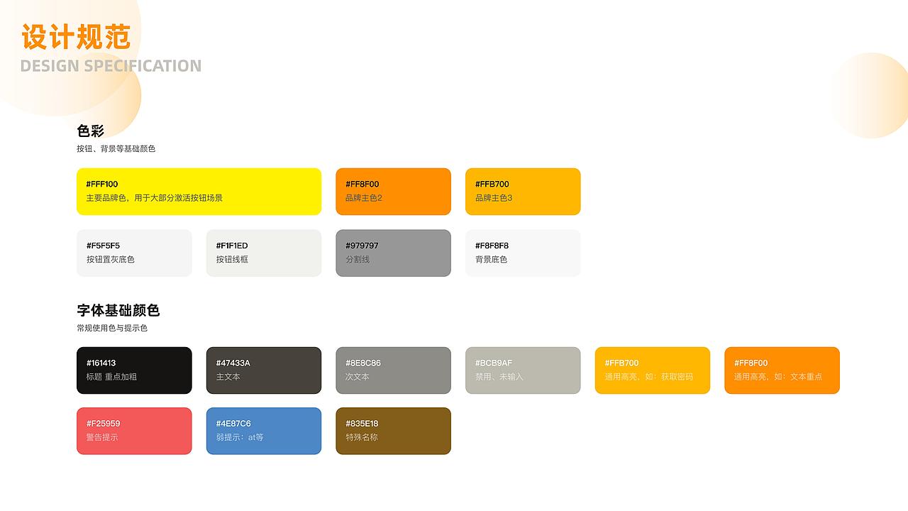 社区App【Get一下】视觉总结（图ZMzAwOTk2Mzk2） - APP界面 - 站酷设计师Tz小九原创素材 - 站酷ZCOOL