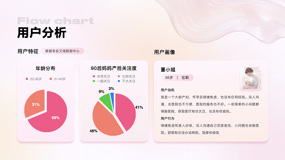 作品集2013-2022（图ZMzYxNDYwMjQ4） - APP界面 - 站酷设计师木木狸原创素材 - 站酷ZCOOL