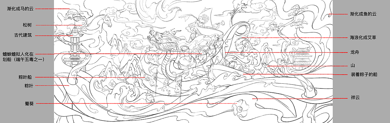 時(shí)代再激蕩，妳我[就破浪]2022端午禮盒（圖ZMzAwMDkzNDI4） - 商業(yè)插畫 - 站酷設(shè)計(jì)師就是阿奇原創(chuàng)素材 - 站酷ZCOOL