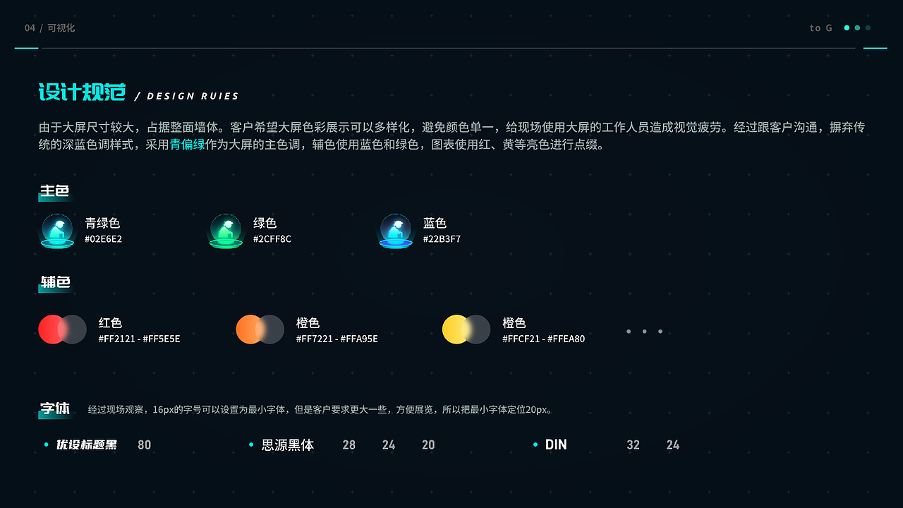 2021-2022 UI作品集