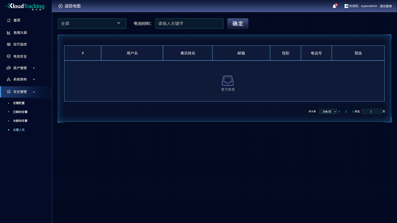 7.4安全管理-告警人员