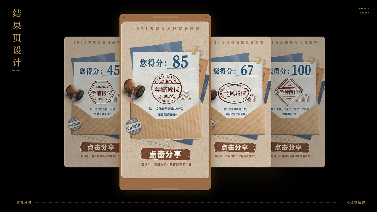 一些作品总结（图ZMzI5NDE1MTAw） - 运营设计 - 站酷设计师Eva小春天原创素材 - 站酷ZCOOL