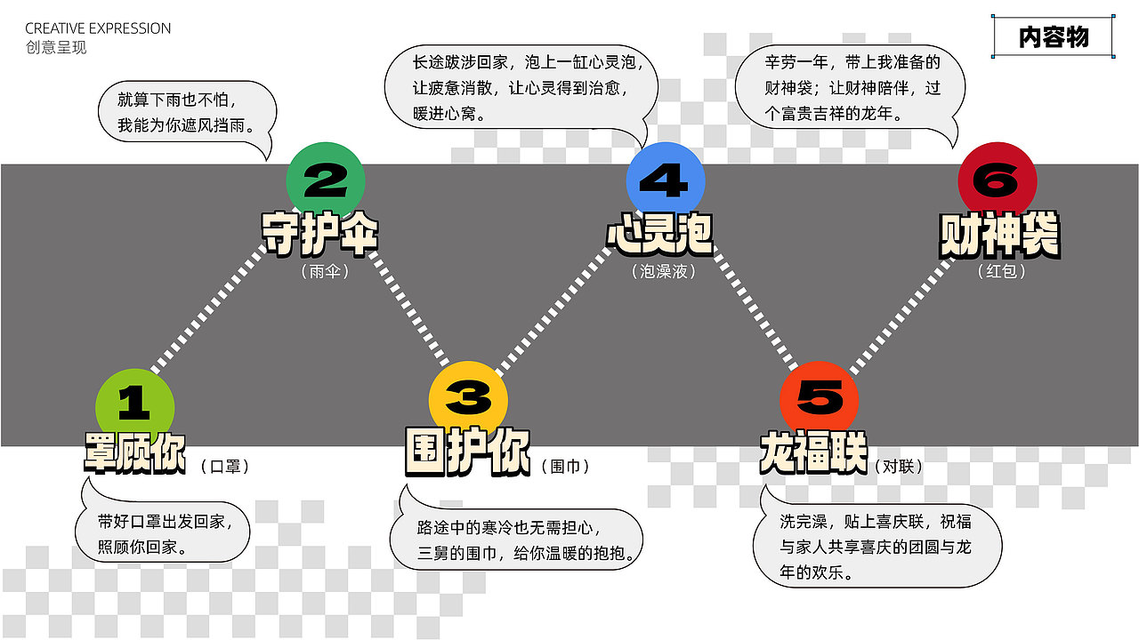 「礼盒包装」999龙年新年礼盒