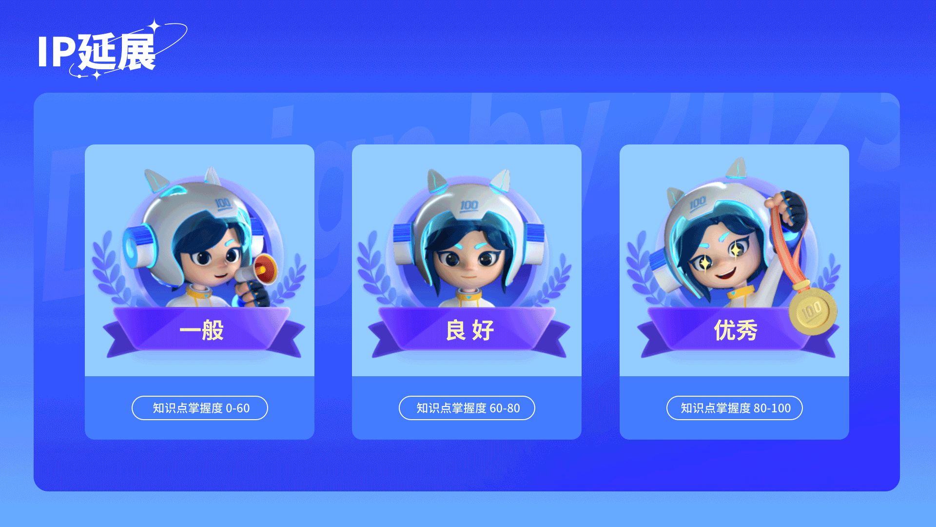 作业帮学习机项目整理（图ZMzQxNTY1NzM2） - APP界面 - 站酷设计师林嗷呜原创素材 - 站酷ZCOOL