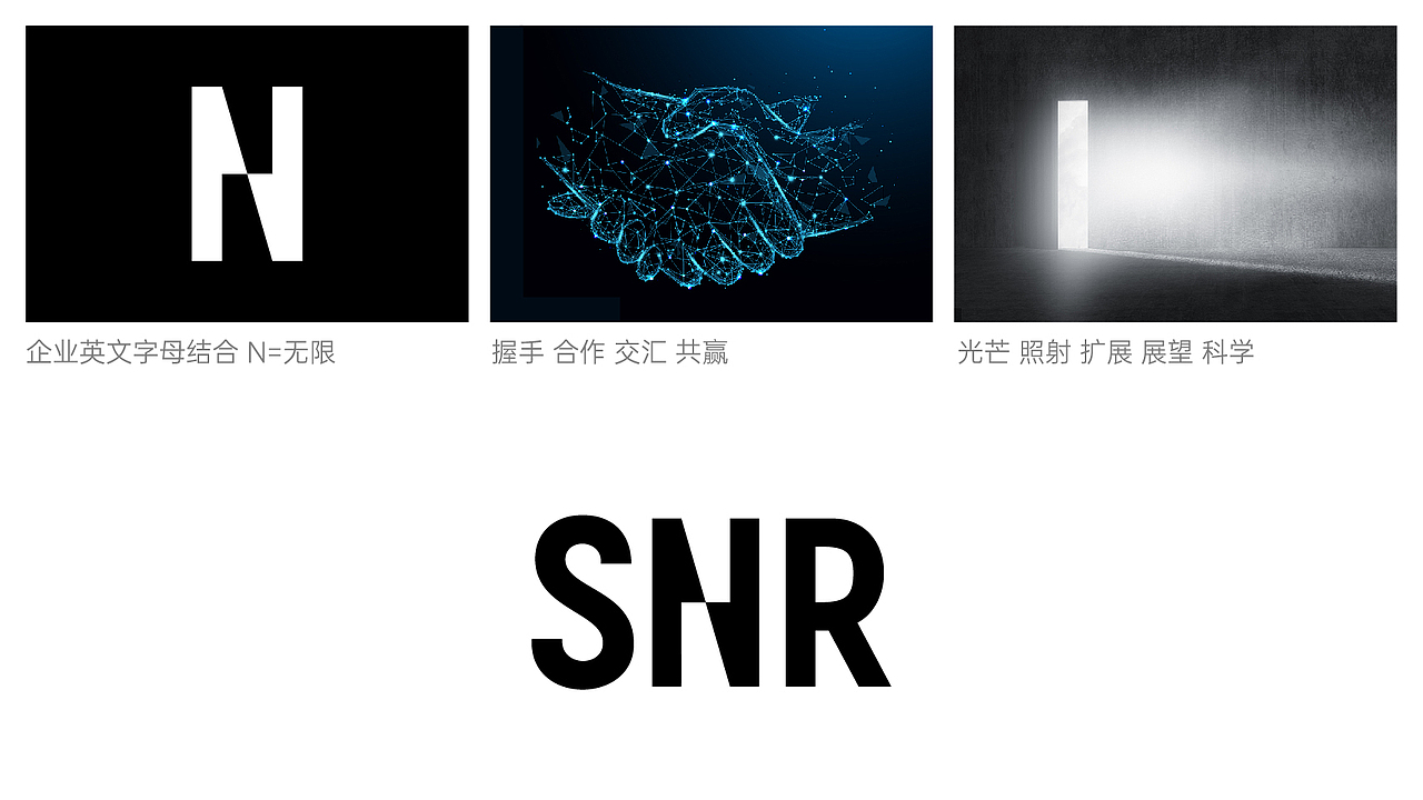 深圳深中润投资品牌LOGO、VI系统设计（图ZMzY2MDg1OTUy） - 品牌 - 站酷设计师华世品牌设计原创素材 - 站酷ZCOOL