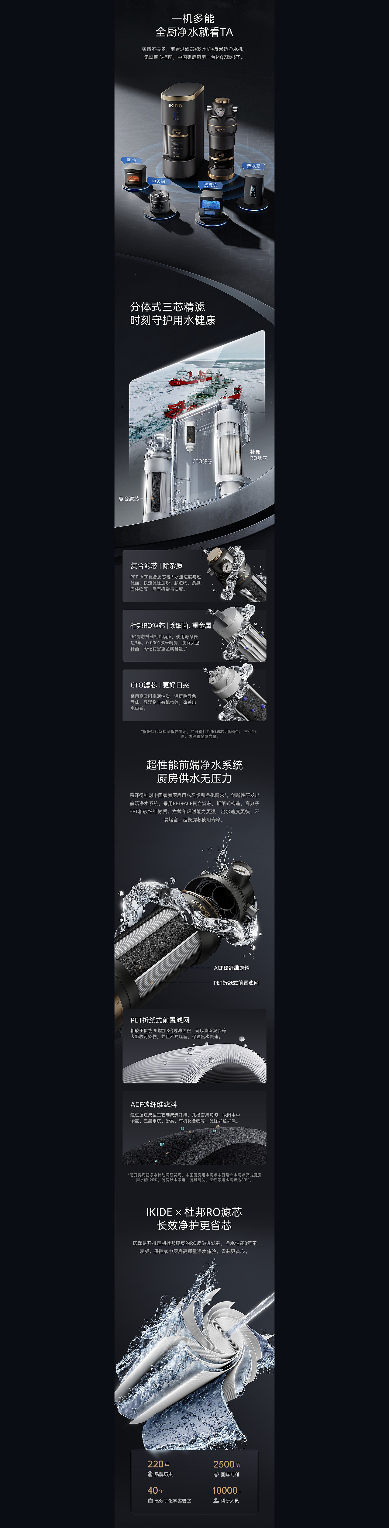 易开得【超级单品视觉策略全案设计】