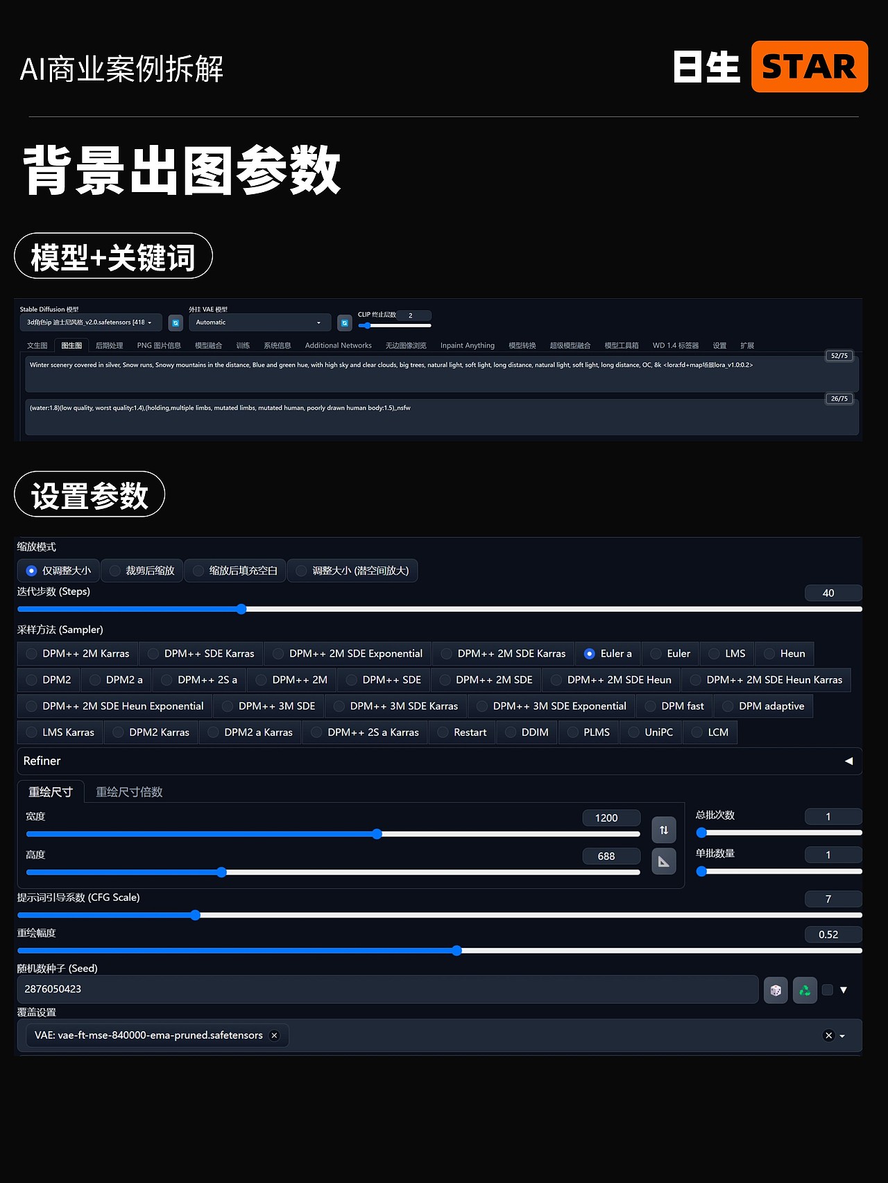 AI商业落地案例拆解（图ZMzYwMTUzMDY0） - 主题/皮肤 - 站酷设计师日生star原创素材 - 站酷ZCOOL