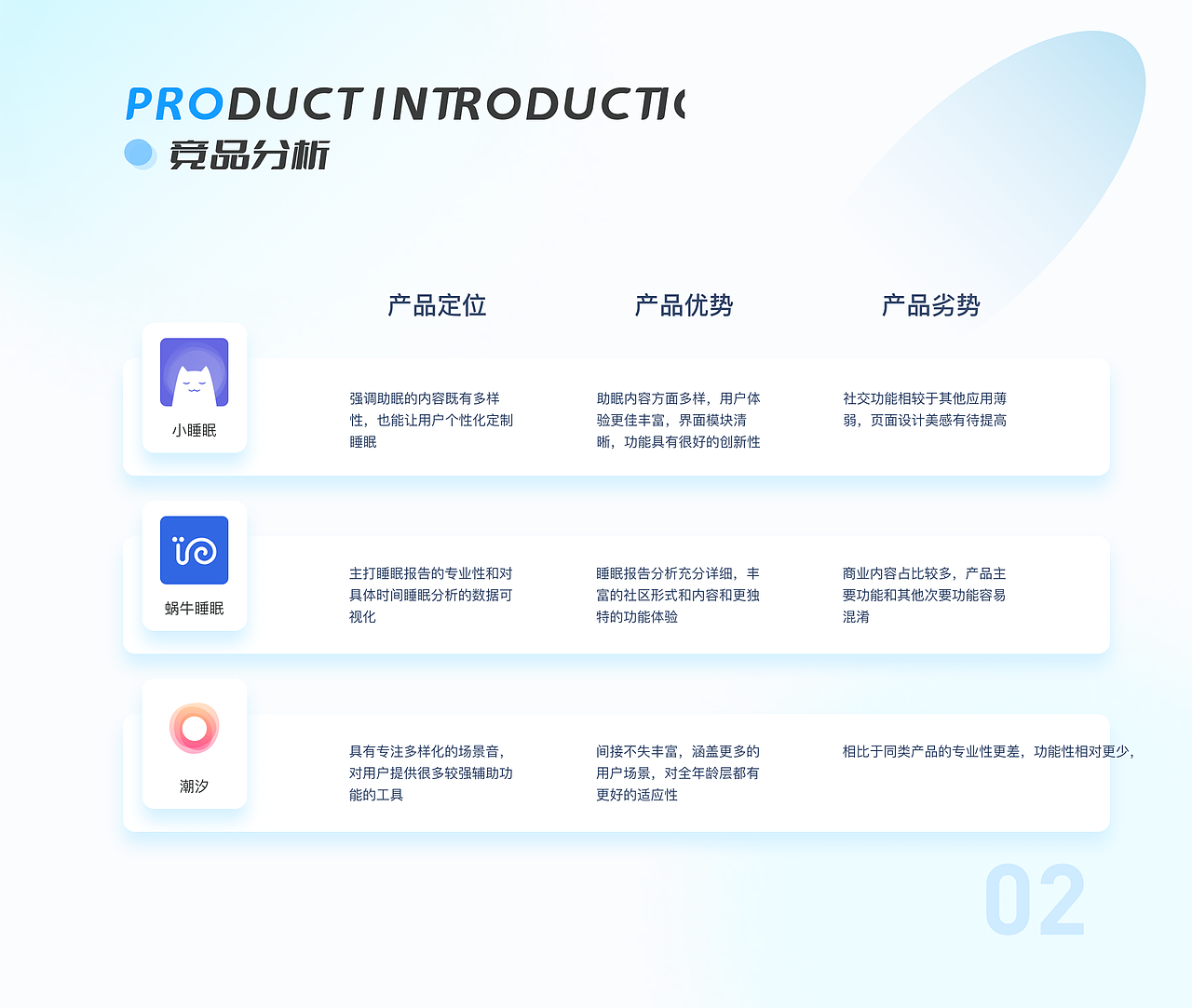 2023-UI-求职作品集