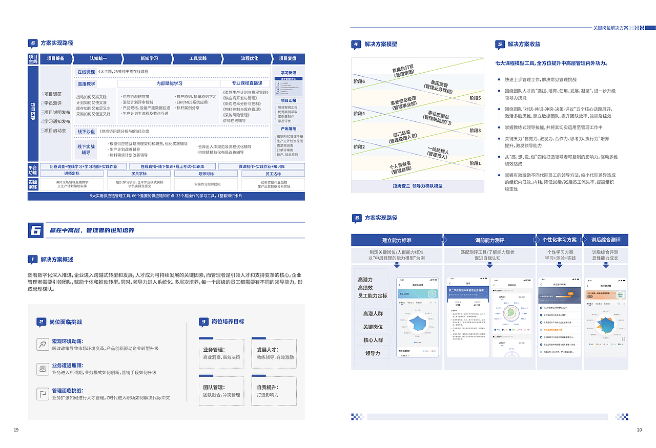 医疗行业宣传册（图ZMzI2MDQzODk2） - 海报 - 站酷设计师wangshen0127原创素材 - 站酷ZCOOL