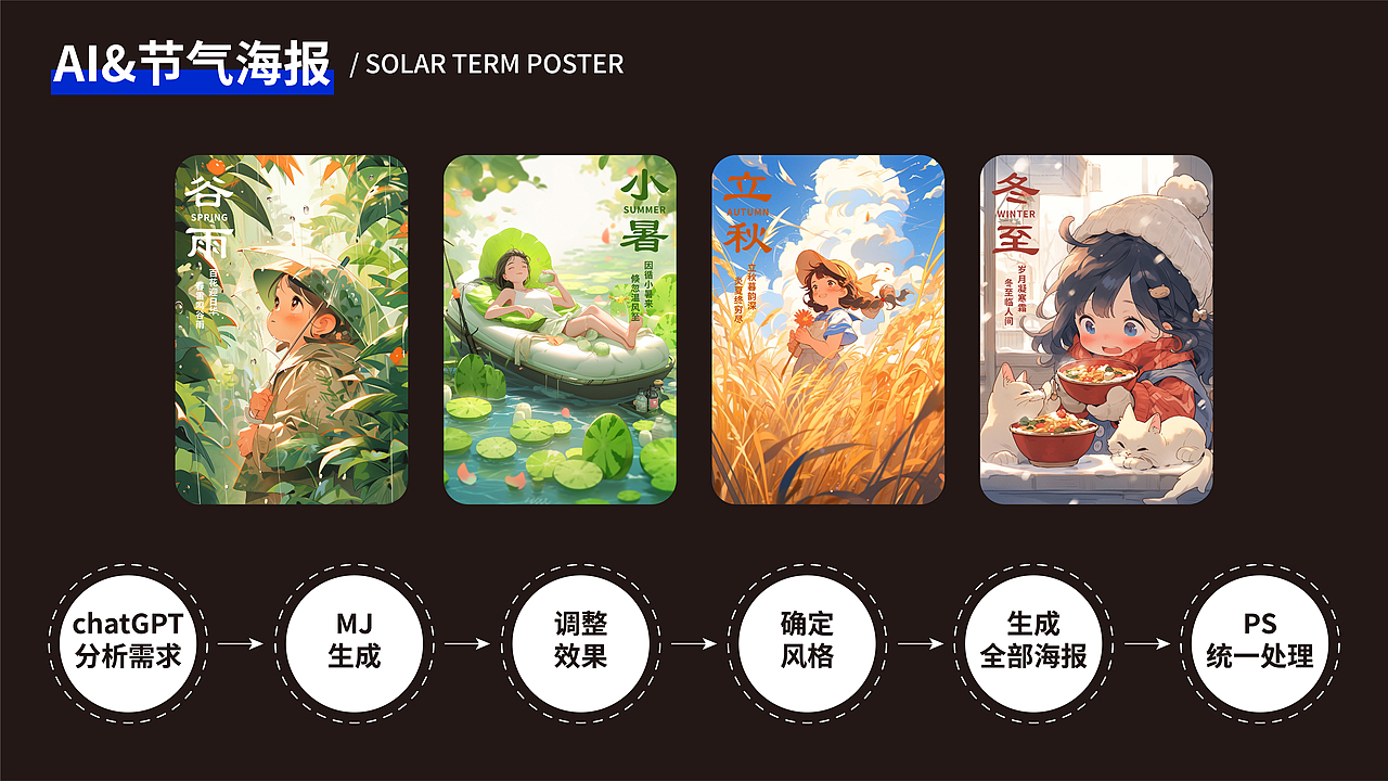 AIGC作品 | Midjourney & Stable diffusion（图ZMzU5MDYyMTAw） - AI作品 - 站酷设计师芝芝椰桃原创素材 - 站酷ZCOOL