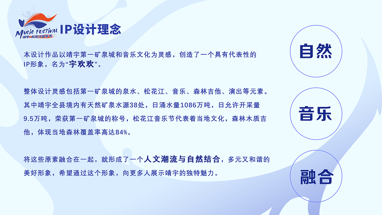 靖宇松花江音乐节IP形象设计 宇欢欢(图ZMzUzNDE4NDQ0) - IP形象 - 站酷设计师比尔视觉原创素材 - 站酷ZCOOL