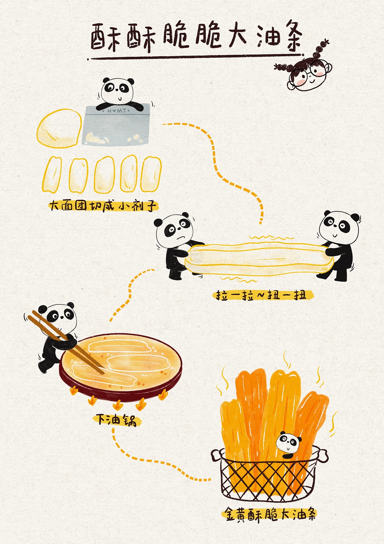 中华小熊猫做早餐～（图ZMzI3NjM4OTI4） - 儿童插画 - 站酷设计师胡苗条原创素材 - 站酷ZCOOL
