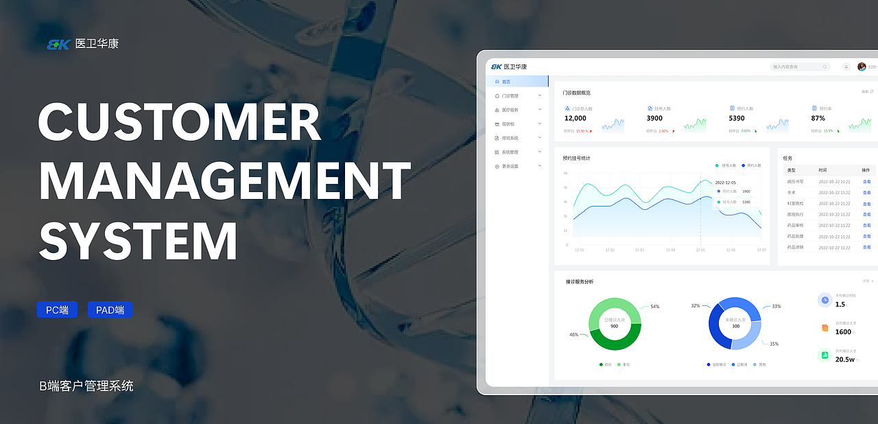 B端作品集（圖ZMzY2NzQwNjk2） - 其他UI - 站酷設(shè)計師星野愛久愛海原創(chuàng)素材 - 站酷ZCOOL