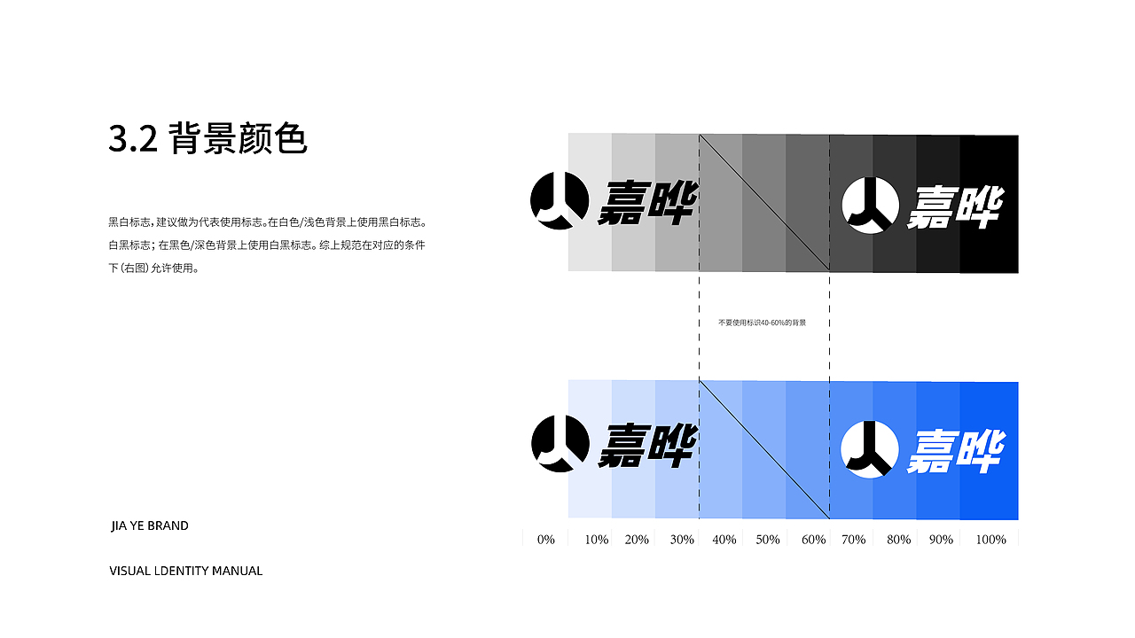 《嘉晔》品牌VI手册