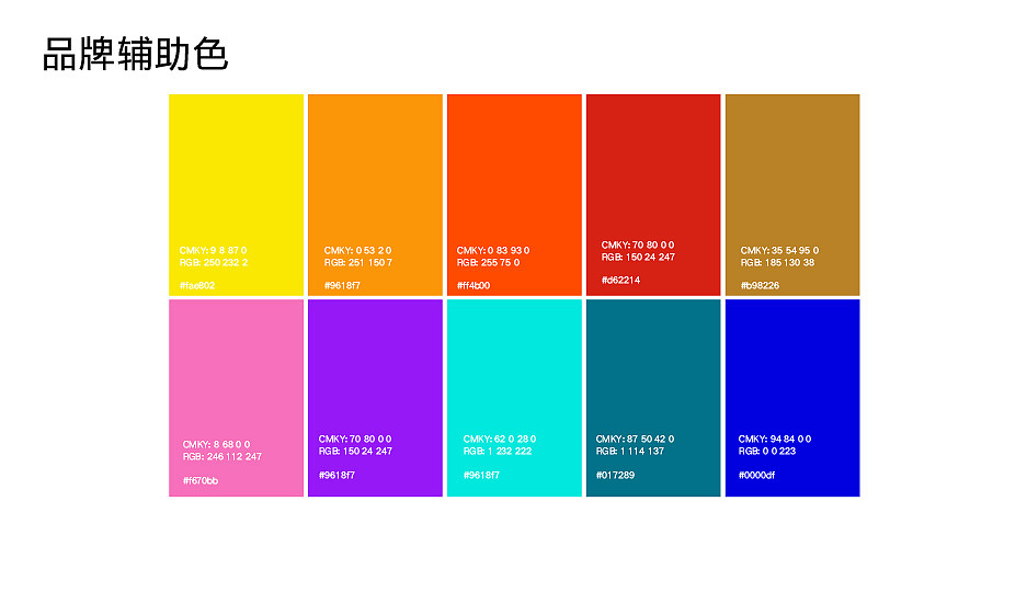 新飓家居VI品牌升级过程