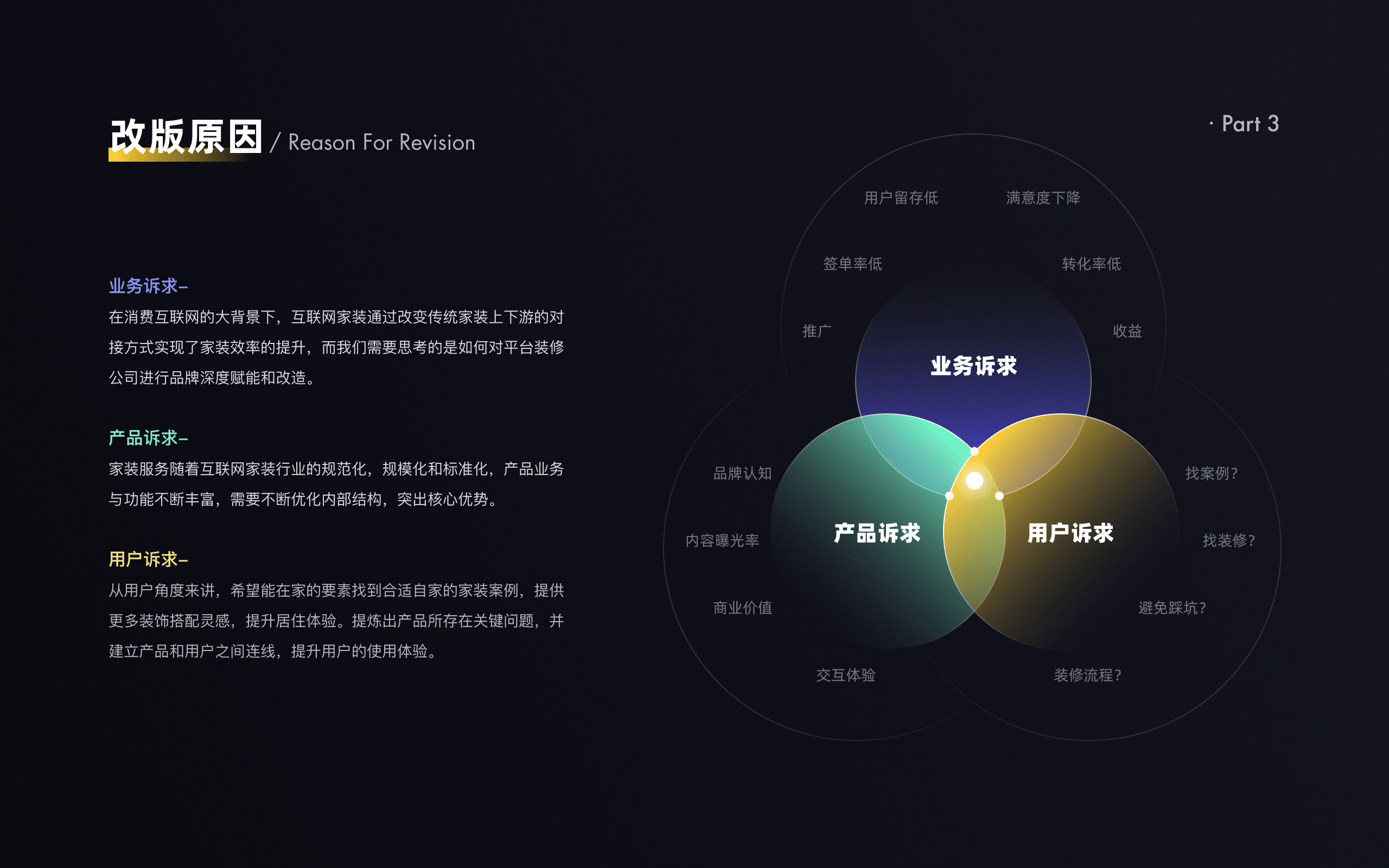 【家的要素】 x UI Redesign