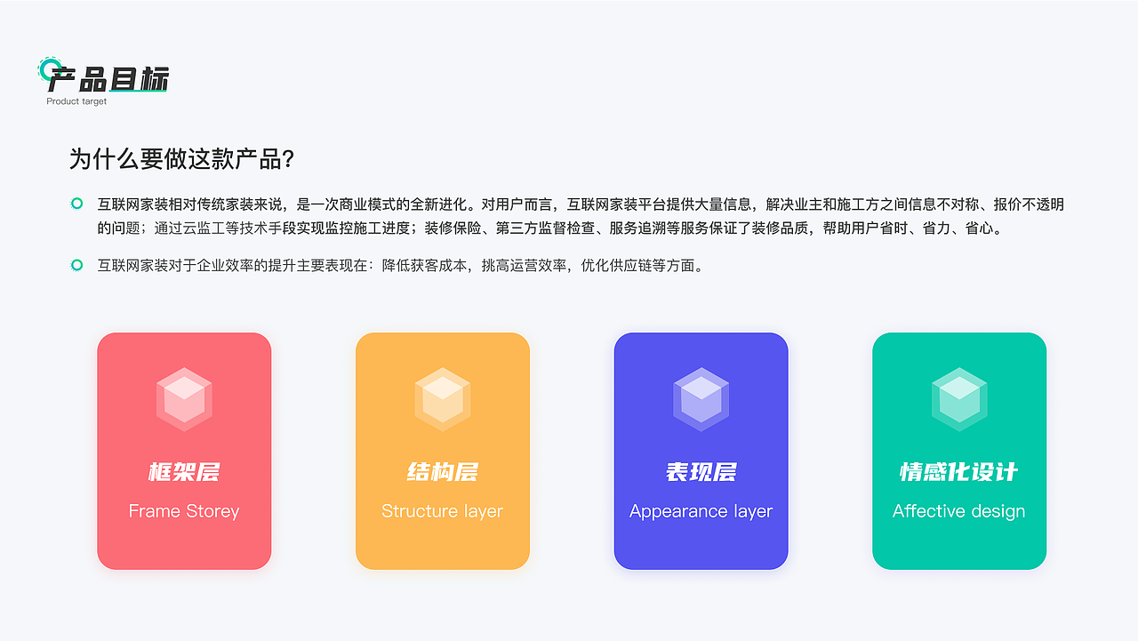 好好住-视觉探索