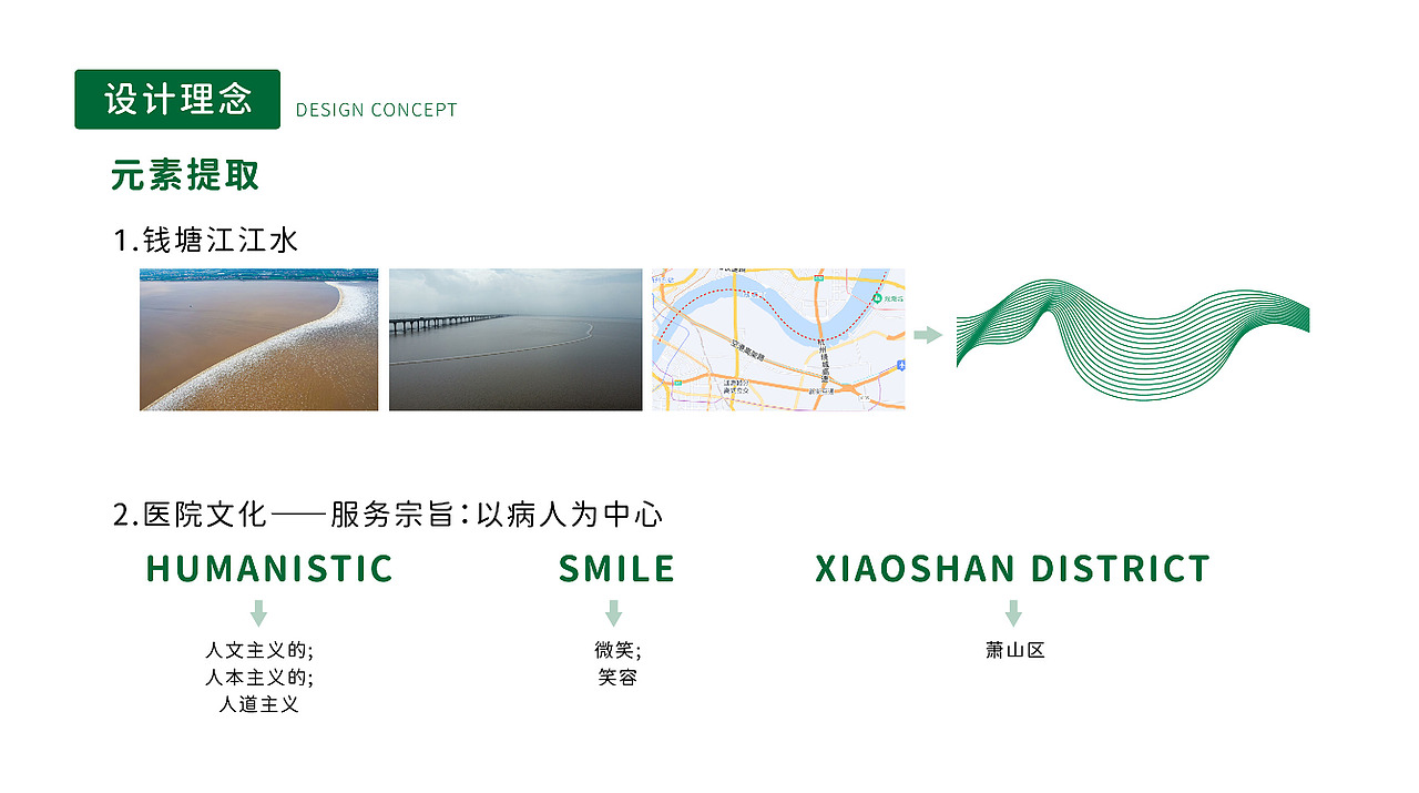 医院标识、导视（图ZMzM5NzMzOTg4） - 宣传物料 - 站酷设计师小泡芙芙原创素材 - 站酷ZCOOL