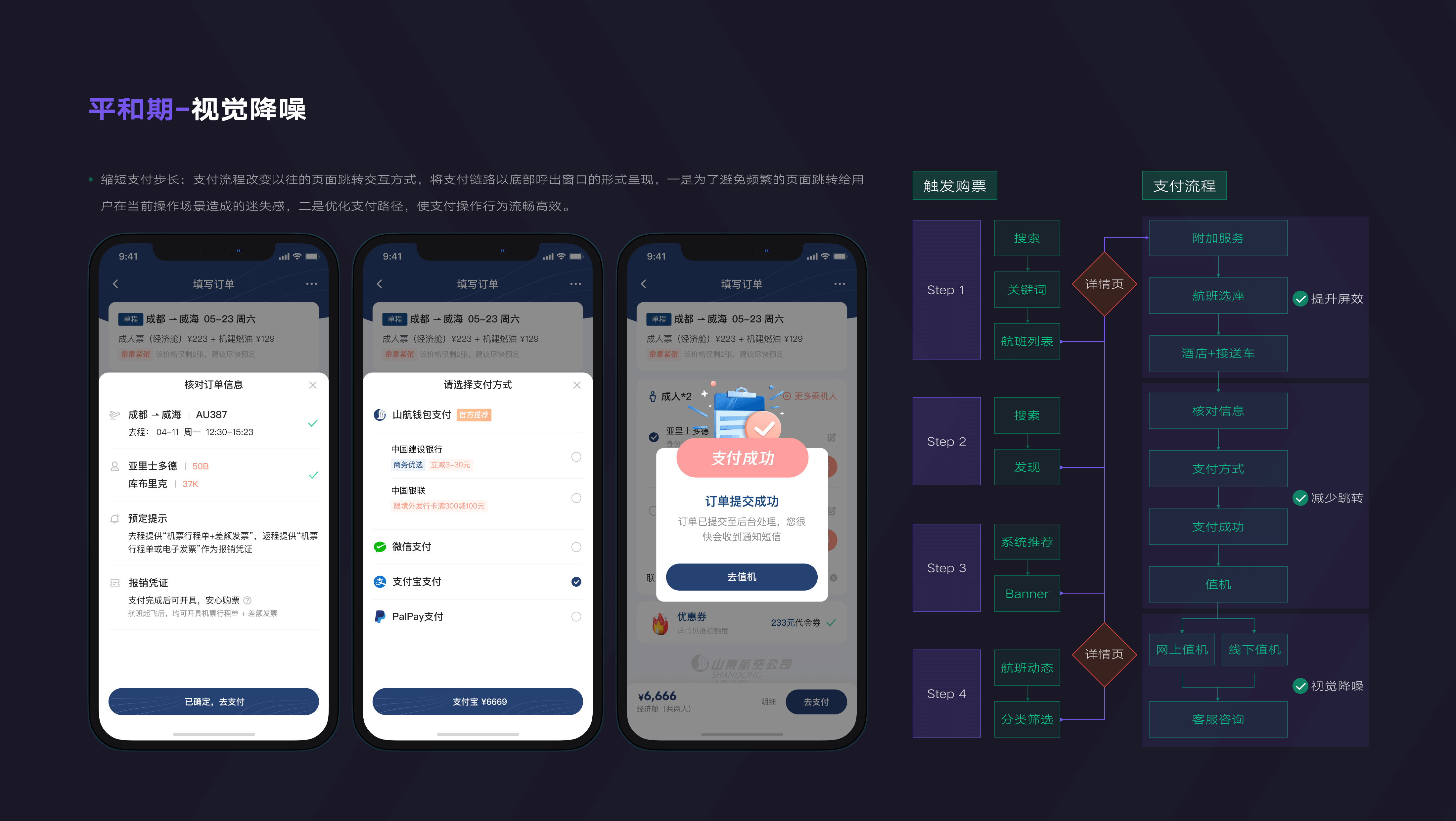 「2021-2022」UI作品集（图ZMzI5MTYwOTc2） - APP界面 - 站酷设计师普糯米修斯原创素材 - 站酷ZCOOL