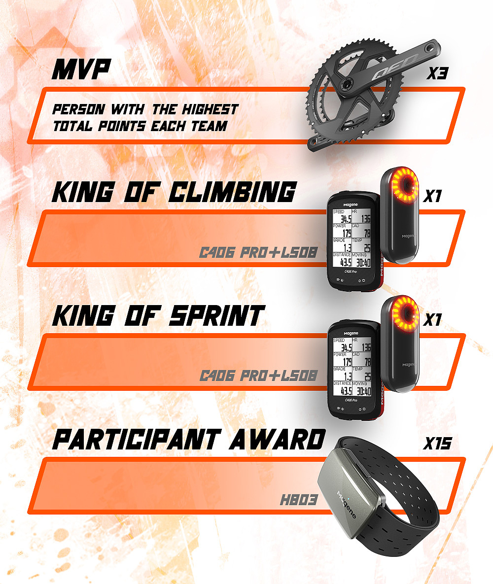 海外骑行活动系列视觉设计