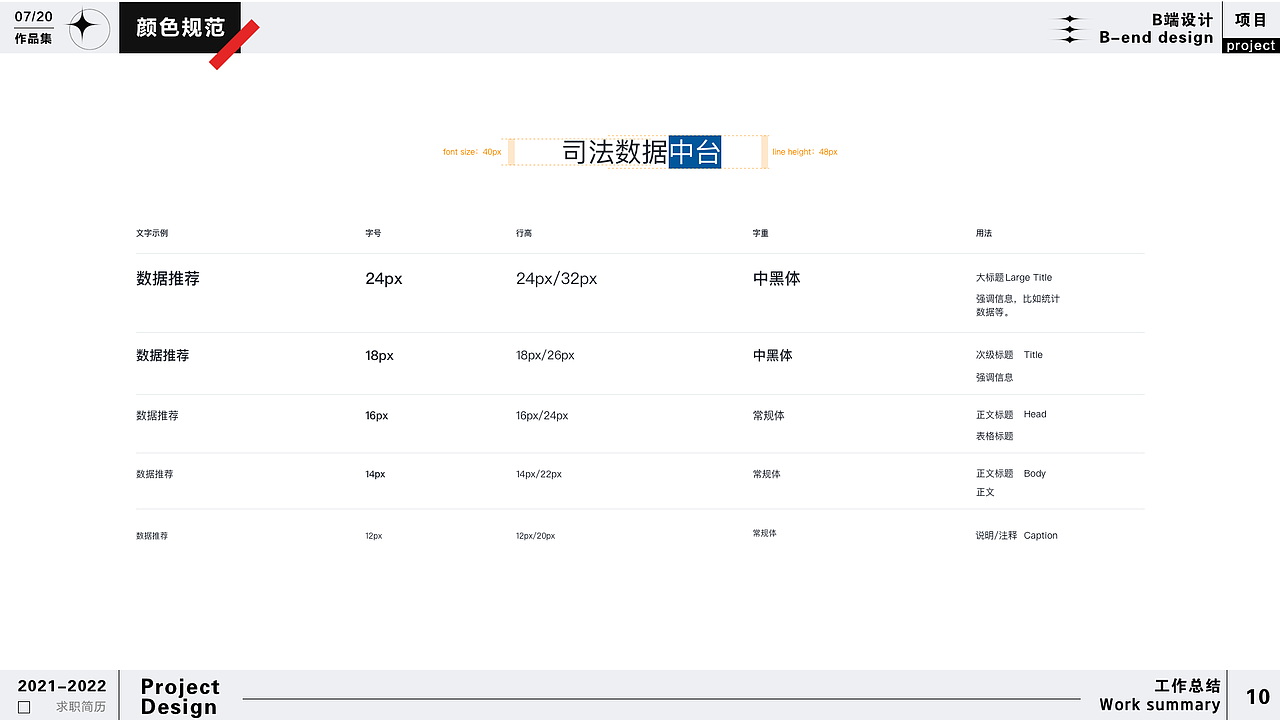 界面优化（图ZMzEwNDM3Mzg0） - 交互/UE - 站酷设计师宋亚莲原创素材 - 站酷ZCOOL