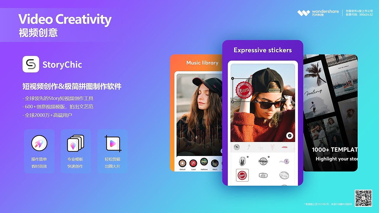 创意软件A股上市公司万兴科技（300624.SZ）