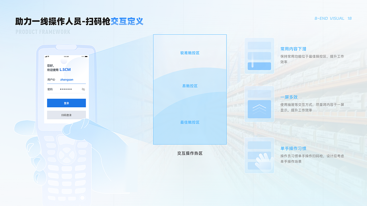 2022-2023UI作品集（图ZMzYzNTMzNzMy） - APP界面 - 站酷设计师不喝奶茶_原创素材 - 站酷ZCOOL