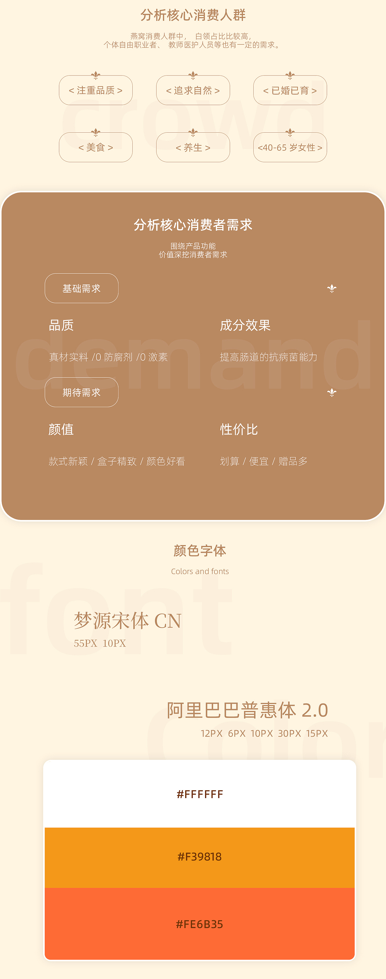 燕窝粥详情页单品策略全案设计汇总