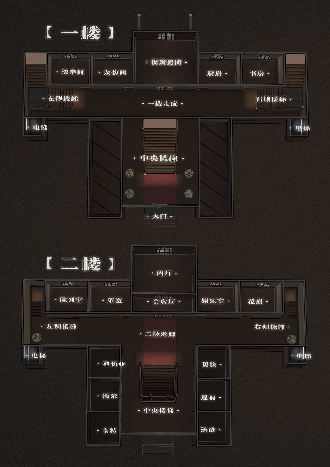 「剧本杀美术设计」福尔摩斯之梅特弗斯探案记