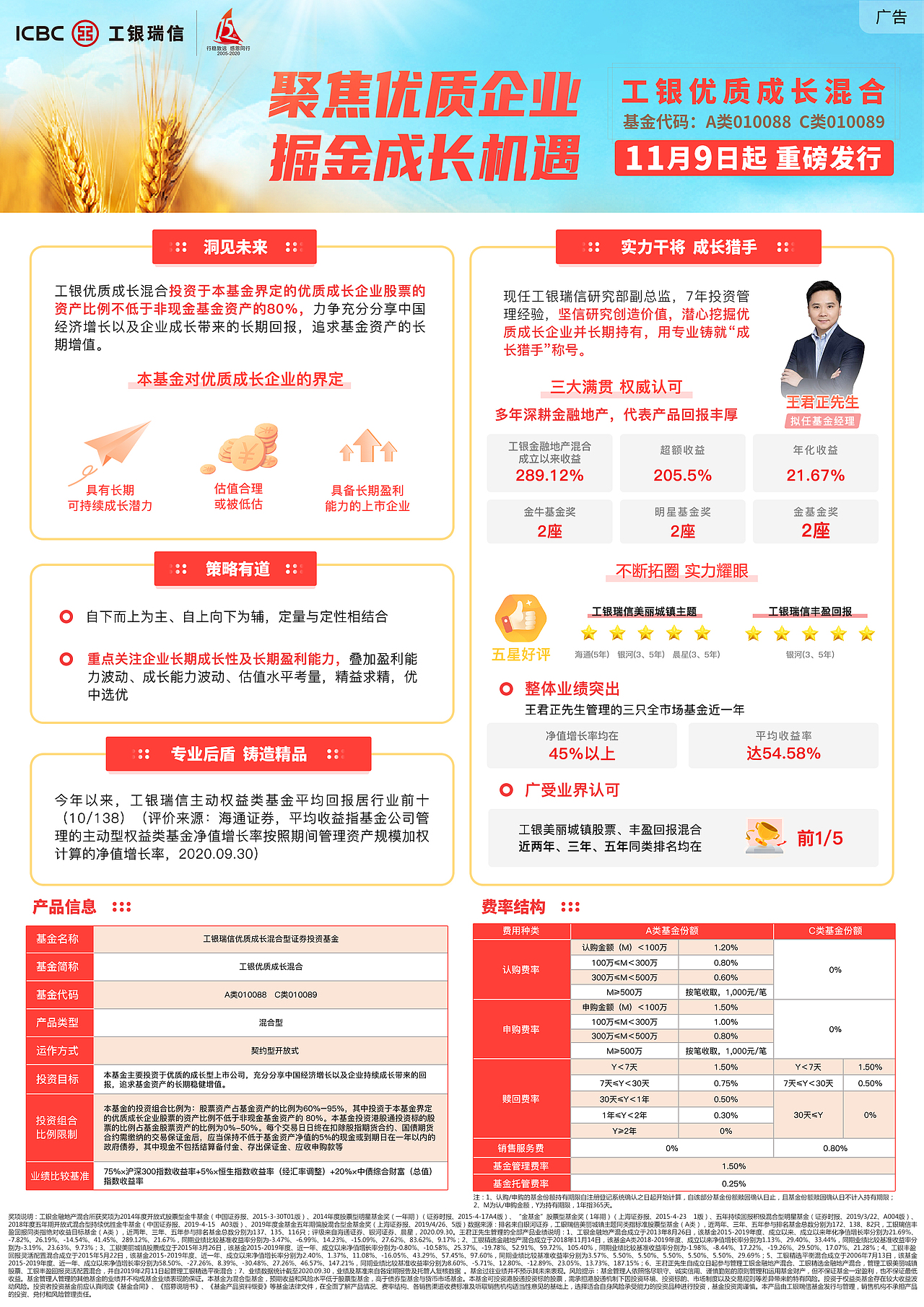 部分工银瑞信海报设计（图ZMzA0MjA1ODE2） - 海报 - 站酷设计师大大耀原创素材 - 站酷ZCOOL