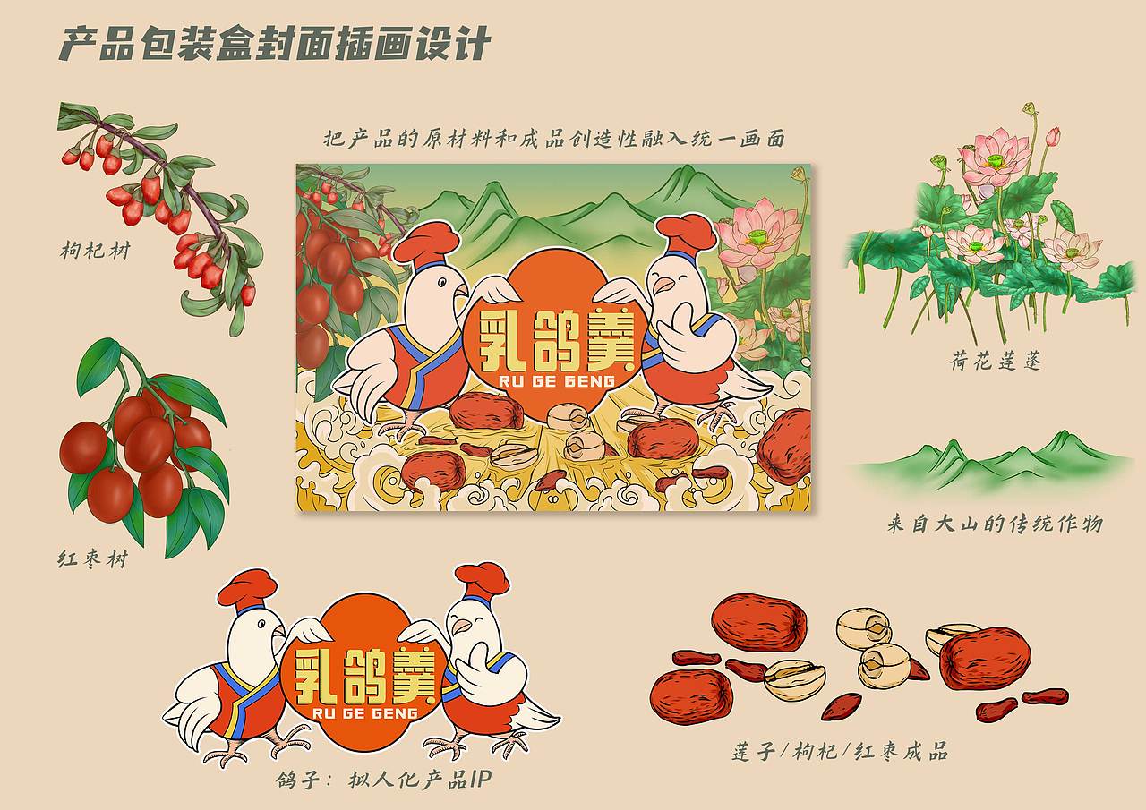 2022作品集（图ZMzM0NzU4NTI4） - 创作习作 - 站酷设计师赛雷珠原创素材 - 站酷ZCOOL