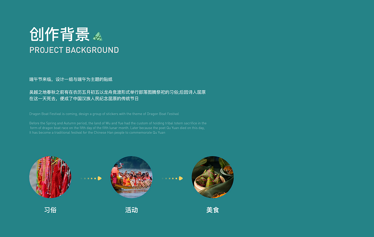 端午系列貼紙（圖ZMzAyMTA3Mjk2） - 圖案 - 站酷設計師Createalion原創(chuàng)素材 - 站酷ZCOOL