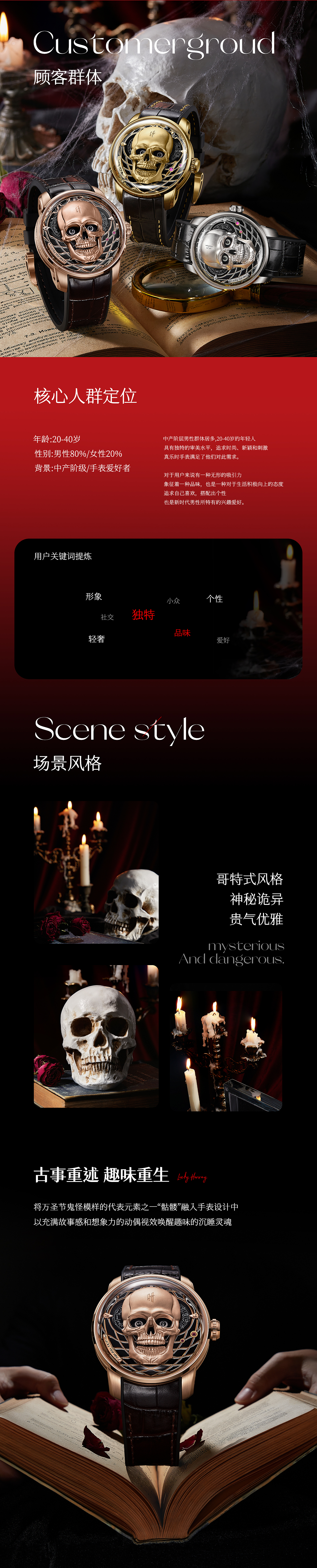 LUCKY HARVEY真乐时丨骷髅动偶腕表视觉分享（图ZMzY1ODgzOTU2） - 电商 - 站酷设计师M_麻辣香锅原创素材 - 站酷ZCOOL