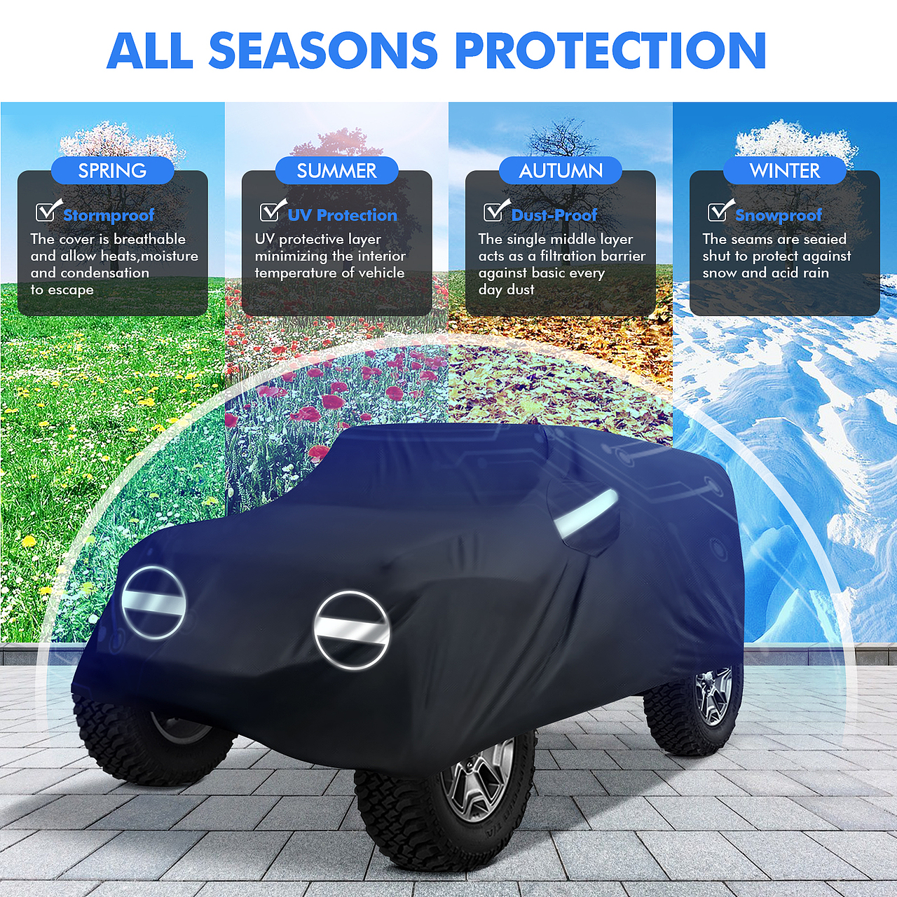 亚马逊牧马人越野车衣/越野防护罩/越野车罩橱窗A+全套（图ZMzI1ODkwOTg0） - 电商 - 站酷设计师Oldeuboi原创素材 - 站酷ZCOOL