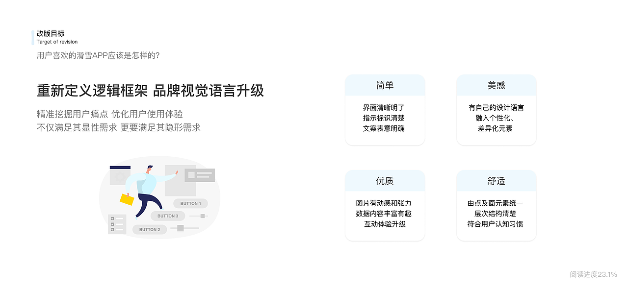 密苑云顶APP2.0版本优化设计（图ZMzU3MTgwNTYw） - 交互/UE - 站酷设计师周思俍原创素材 - 站酷ZCOOL