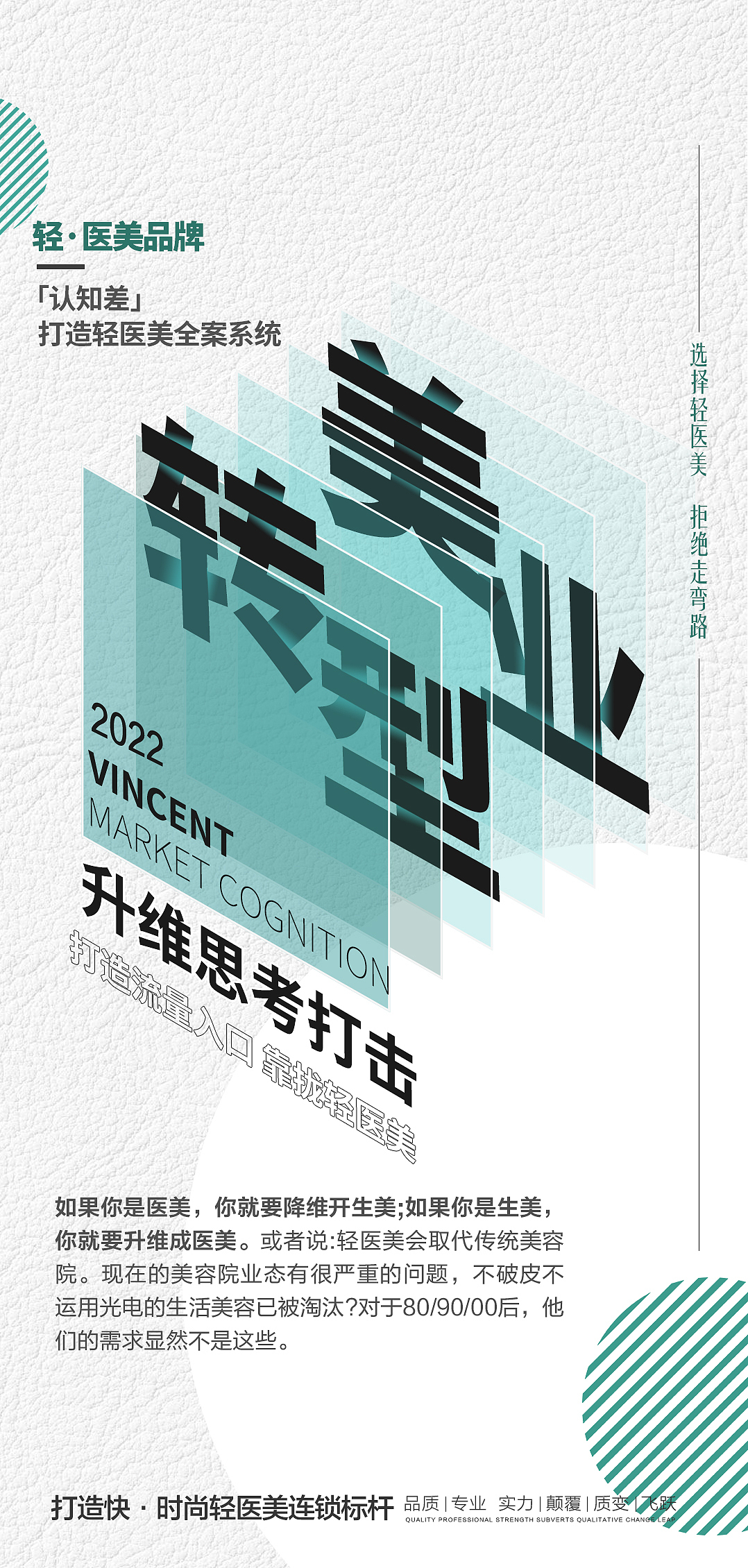 轻美容板式设计招商造势系列海报