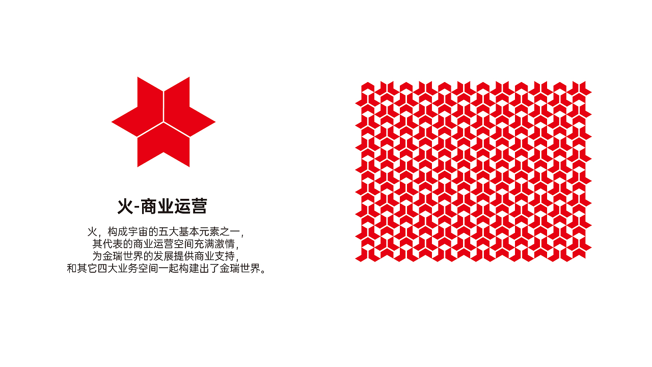 金瑞中国—地产品牌logo设计（图ZMzI5MzYyMTYw） - 品牌 - 站酷设计师三川三川三川原创素材 - 站酷ZCOOL