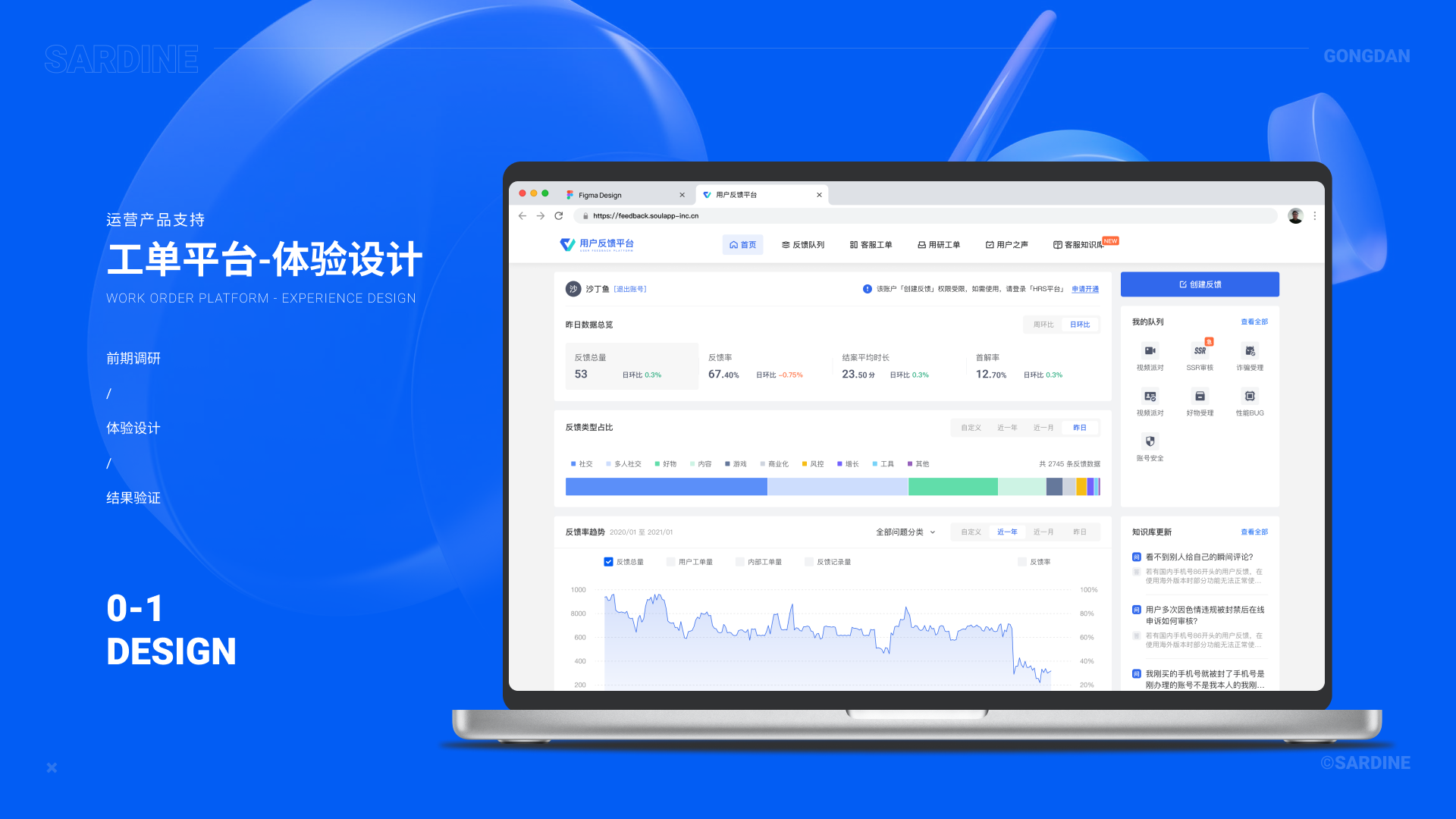 B端产品-用户反馈平台（工单）体验设计（图ZMzA4NDQ0NTE2） - 交互/UE - 站酷设计师沙丁鱼sardine原创素材 - 站酷ZCOOL