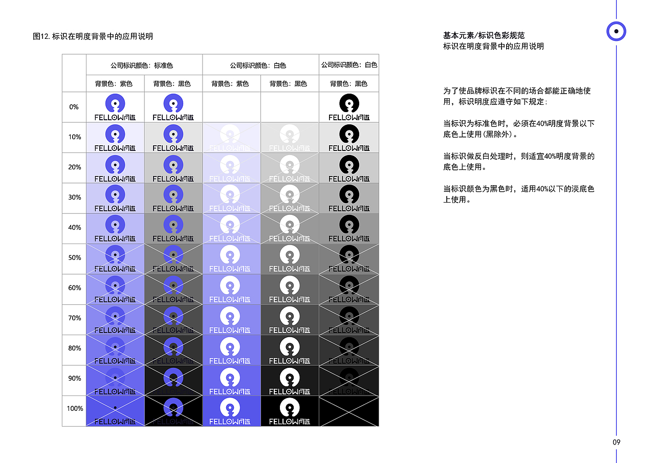 FELLOW同道唱片品牌vi设计 | 娱乐品牌 | vi设计(图ZMzQzMzU3OTIw) - 品牌 - 站酷设计师Peg_Top雷雷原创素材 - 站酷ZCOOL
