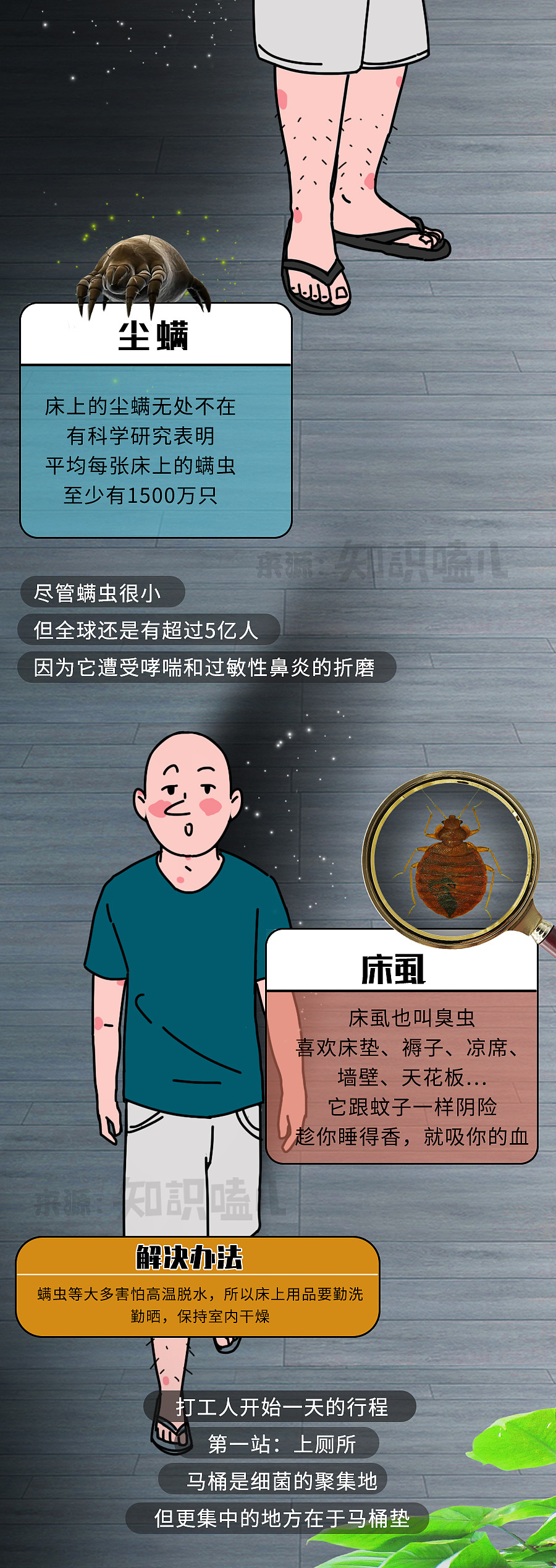 手机、键盘、床单就是垃圾场?它们有多脏你想象不到!